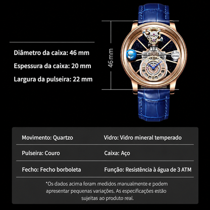 JCO. Astronomia Earth Clock